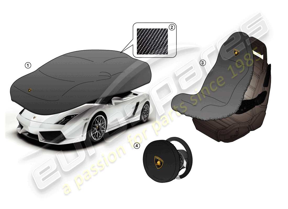 lamborghini lp550-2 coupe (accessories) foglio di copertina schema delle parti