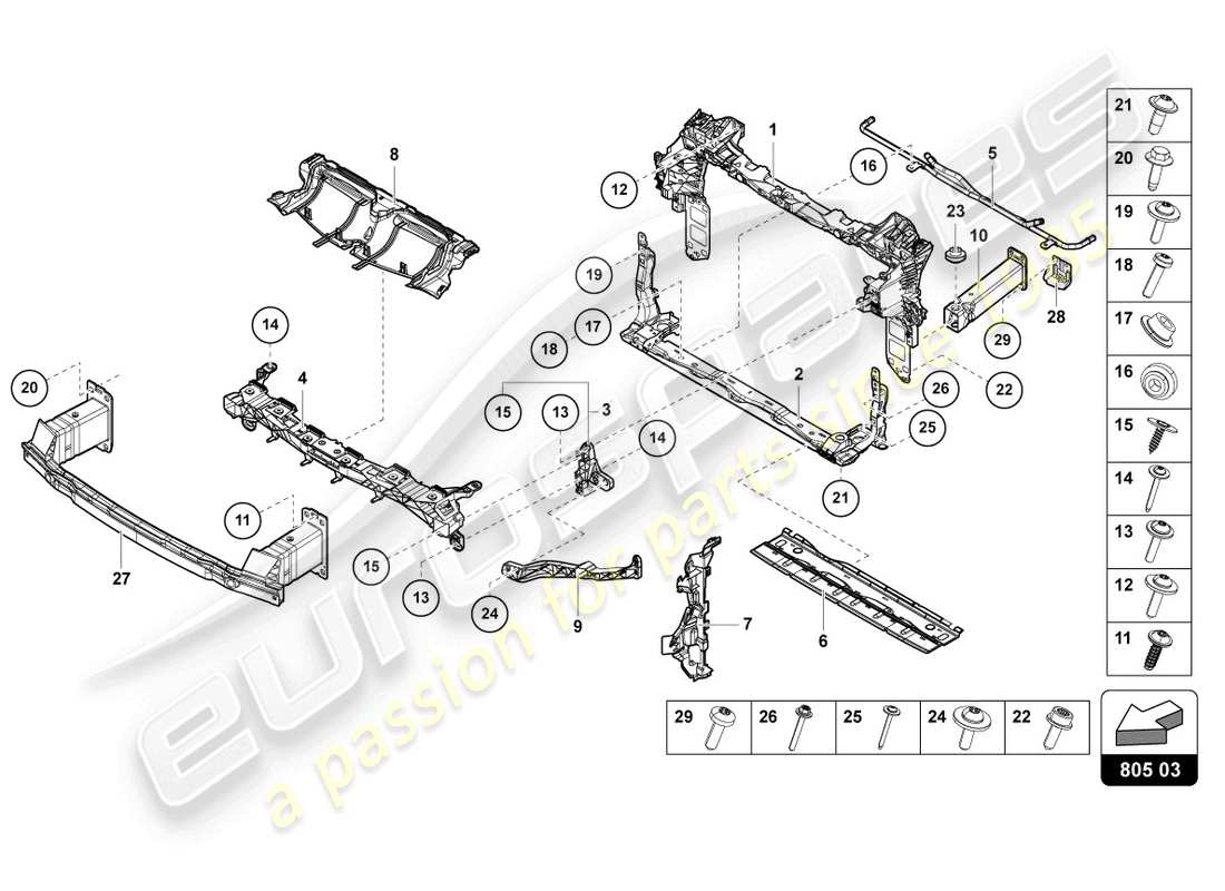 lamborghini urus (2021) supporto per radiatore liquido refrigerante diagramma delle parti