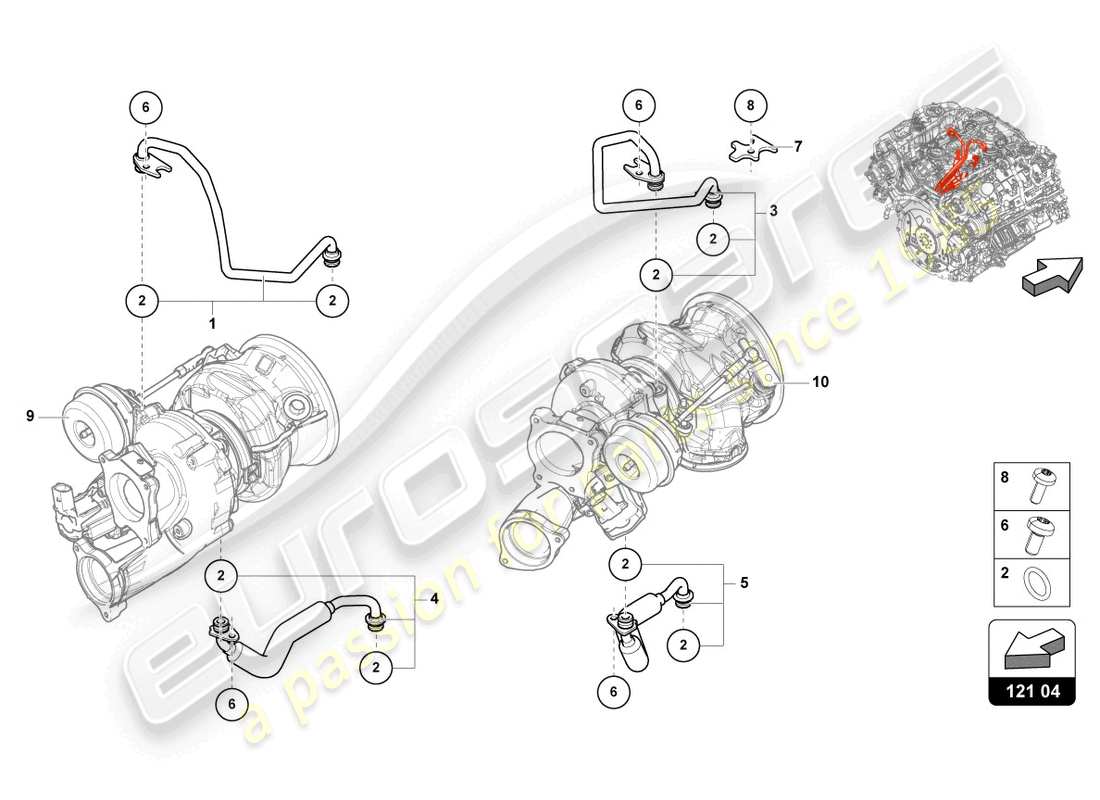 lamborghini urus (2020) sistema di raffreddamento liquido per turbocompressore 4.0 ltr. diagramma delle parti