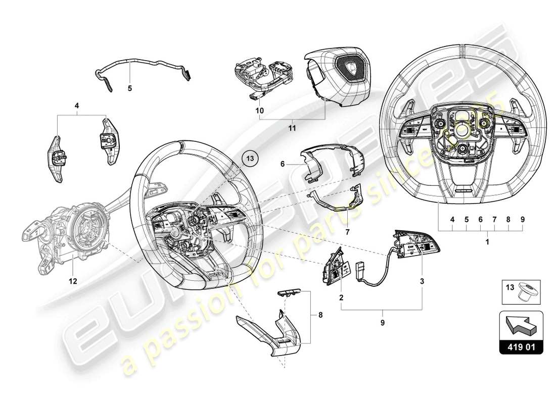 lamborghini urus (2020) volante schema delle parti