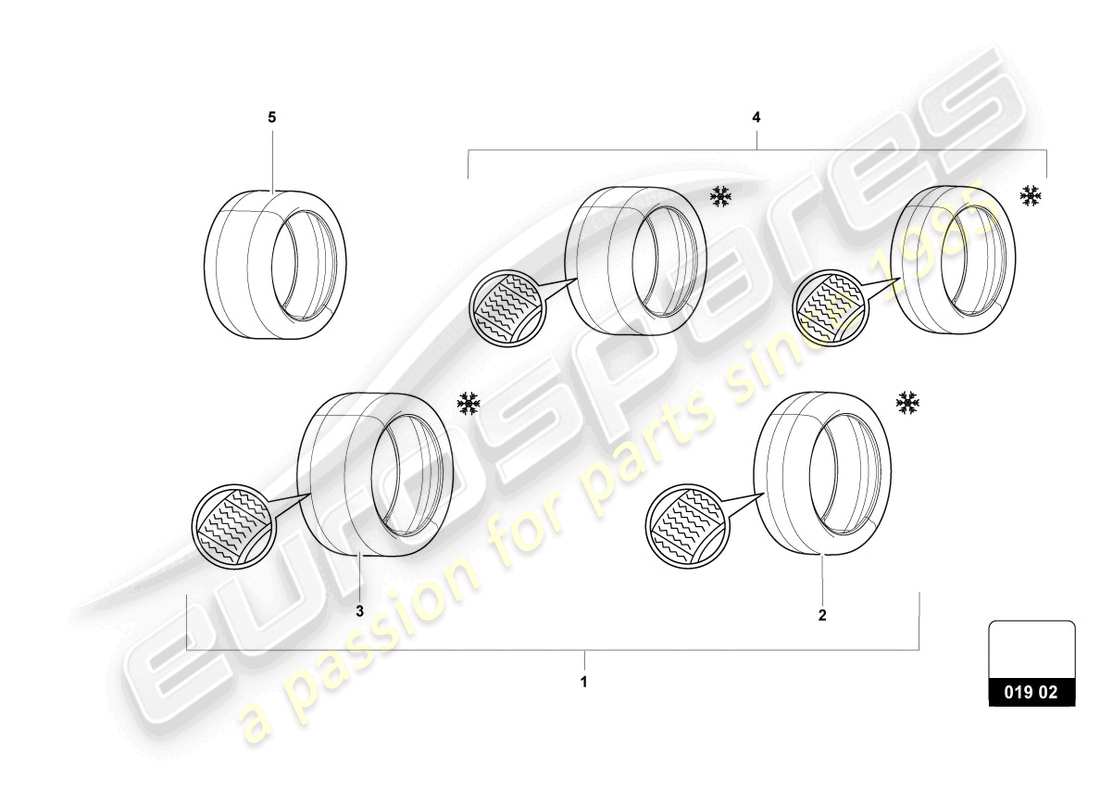 lamborghini urus performante (accessories) diagramma delle parti pneumatici