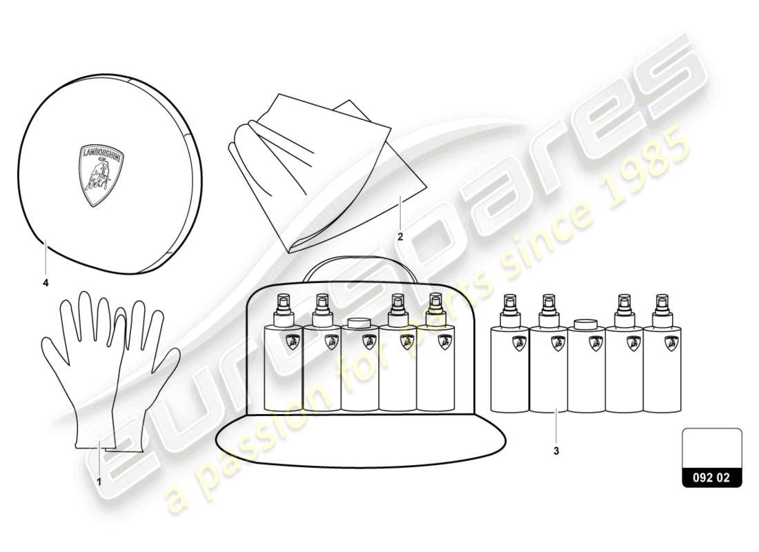 lamborghini urus performante (accessories) schema delle parti del kit di cura