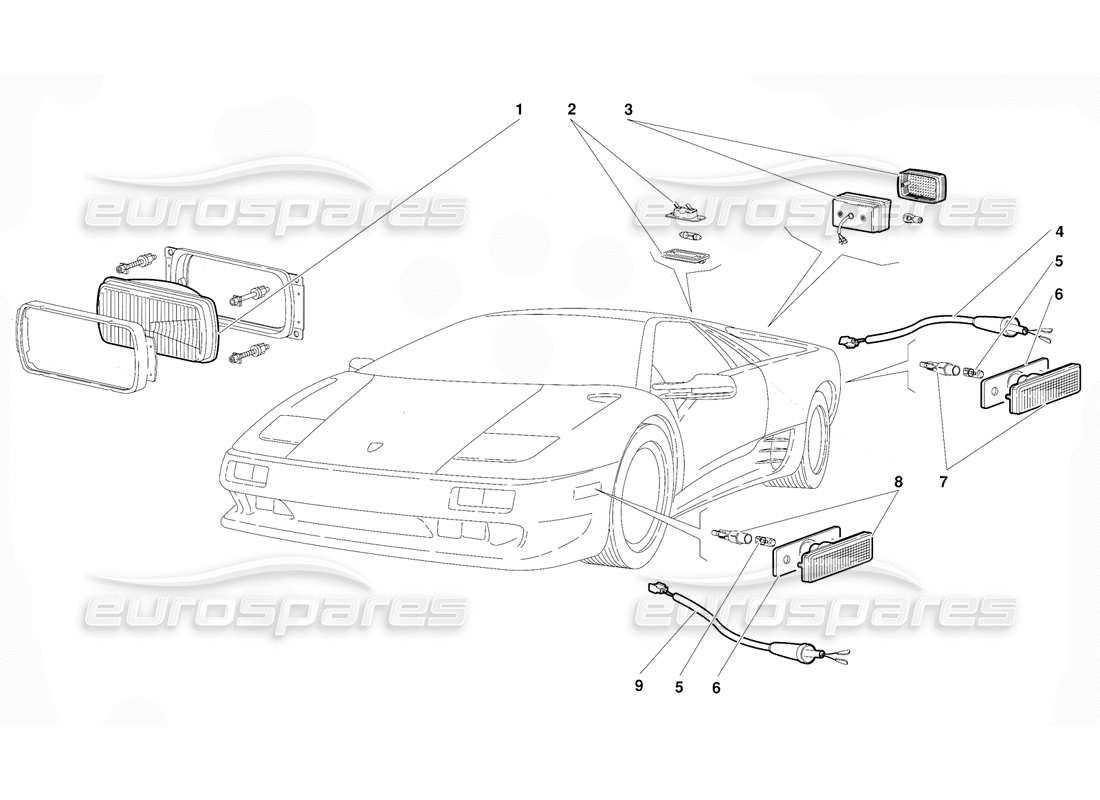 lamborghini diablo (1991) luci (valido per la versione usa - settembre 1991) diagramma delle parti