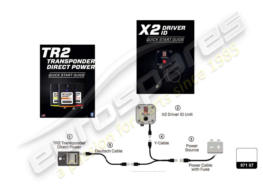 lamborghini super trofeo evo 2 (2022) diagramma delle parti del transponder