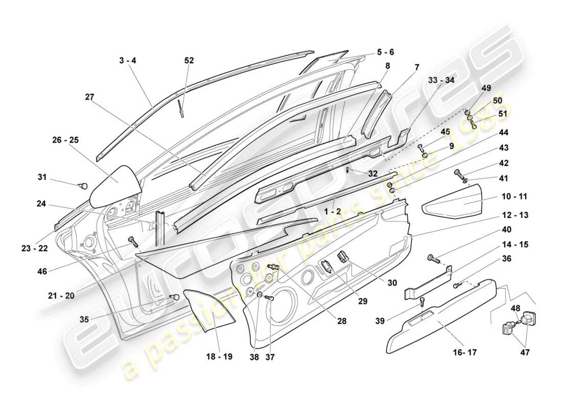 lamborghini lp640 coupe (2010) guida alla finestra schema delle parti