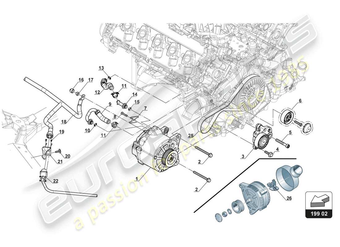 lamborghini gt3 (2017) schema delle parti dell'alternatore