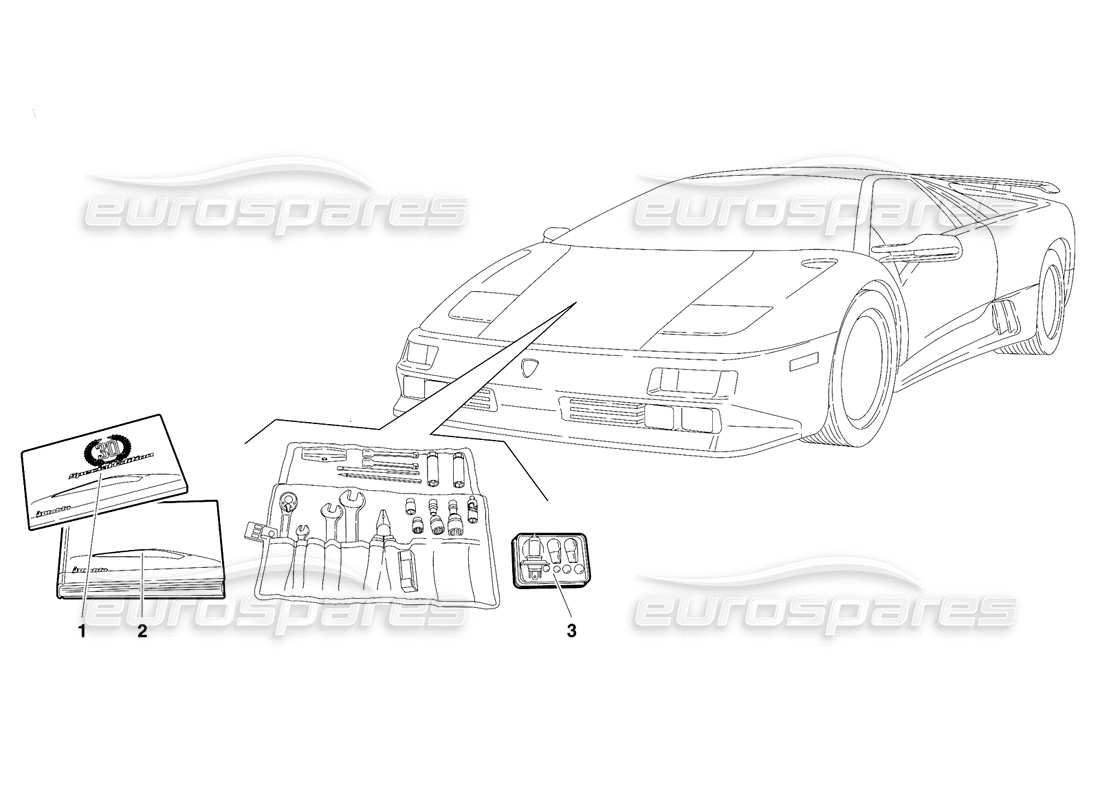 lamborghini diablo se30 (1995) accessori (valido per il canada - gennaio 1995) diagramma delle parti