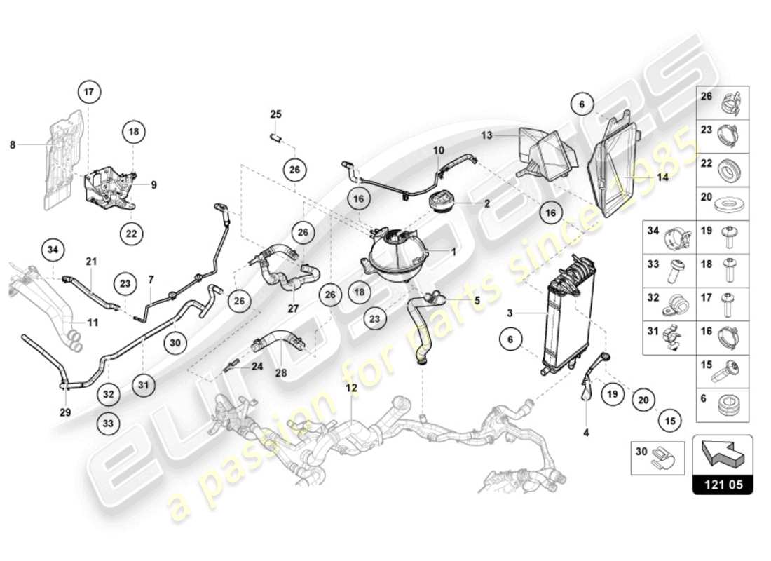 lamborghini evo spyder (2024) raffreddatore per liquido di raffreddamento diagramma delle parti