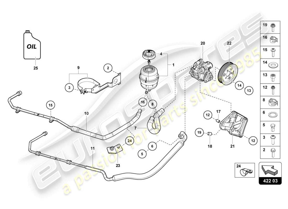 lamborghini lp770-4 svj coupe (2022) schema delle parti della pompa elettrica del servosterzo