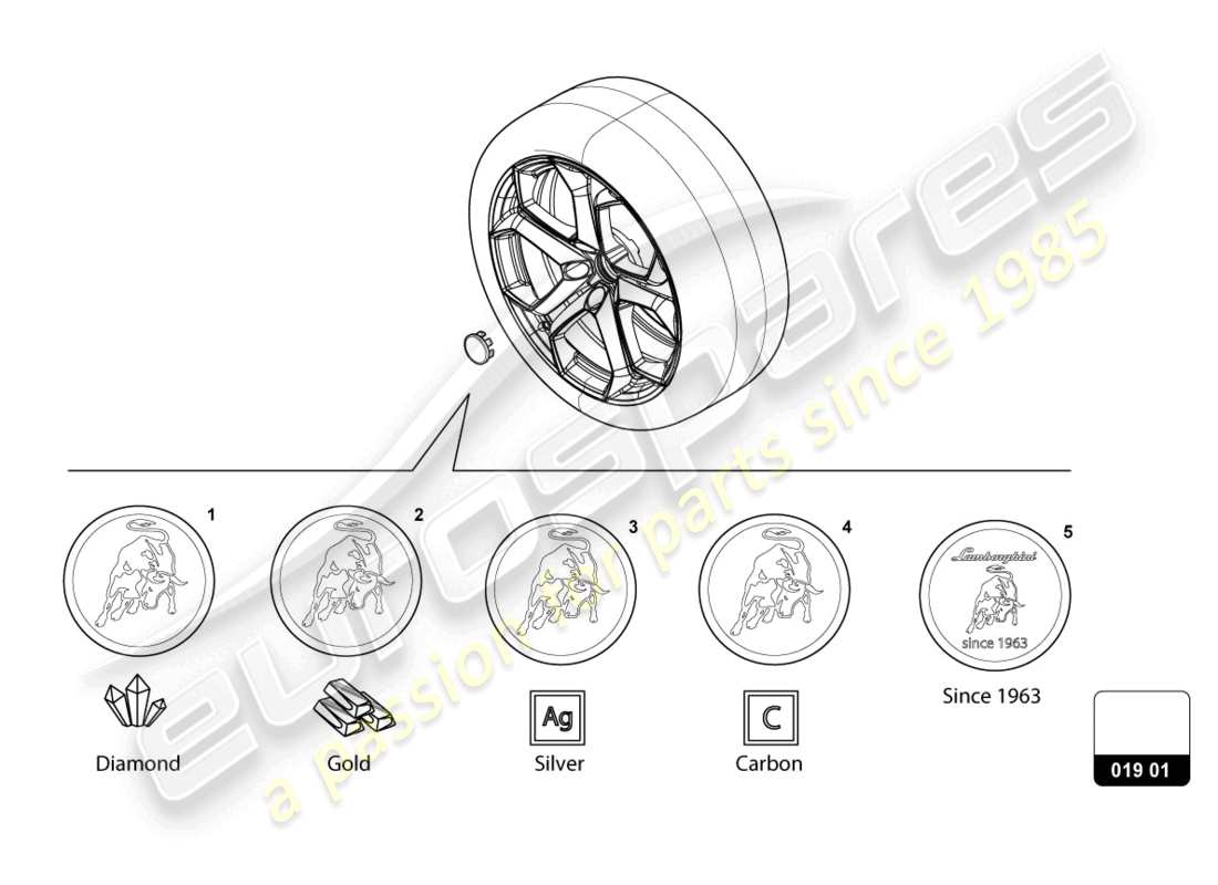 un diagramma delle parti dal catalogo delle parti lamborghini urus s (accessories)