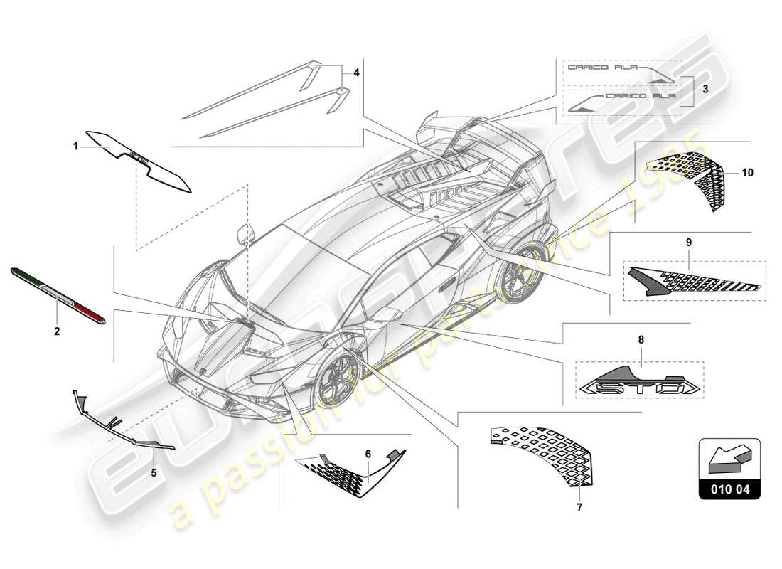 lamborghini sto (2022) strisce adesive decorative schema delle parti