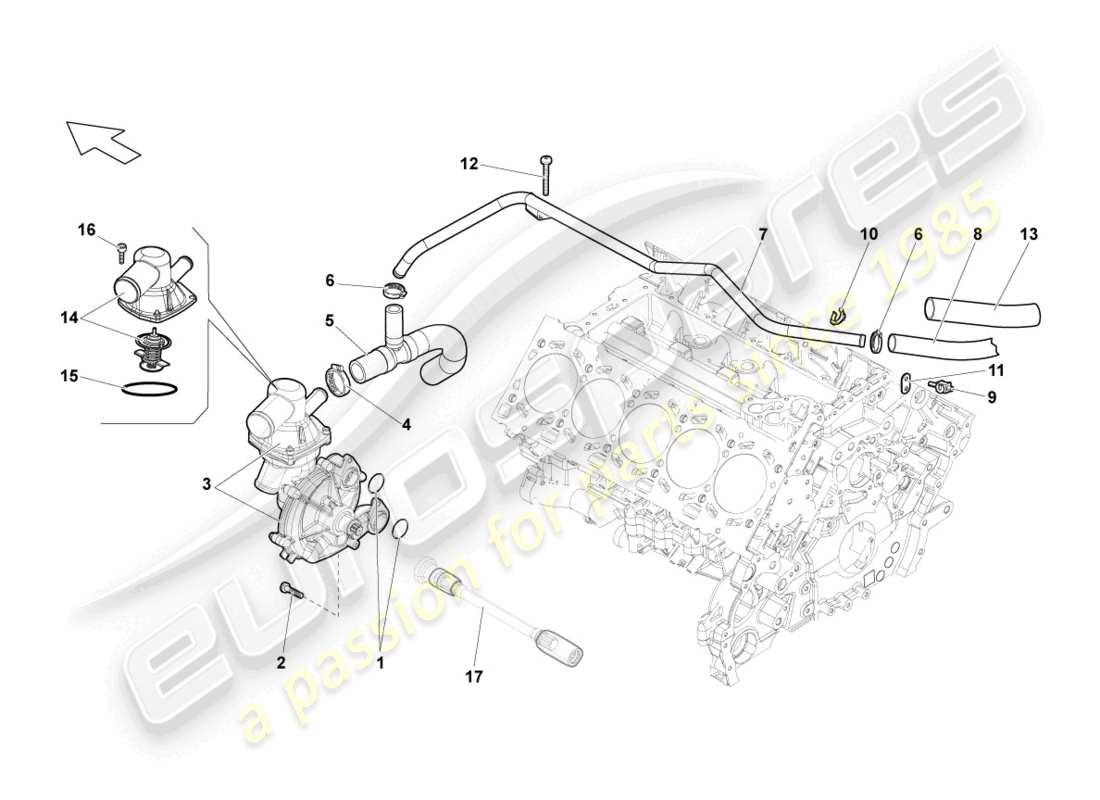 lamborghini gallardo spyder (2006) schema delle parti della pompa del liquido di raffreddamento