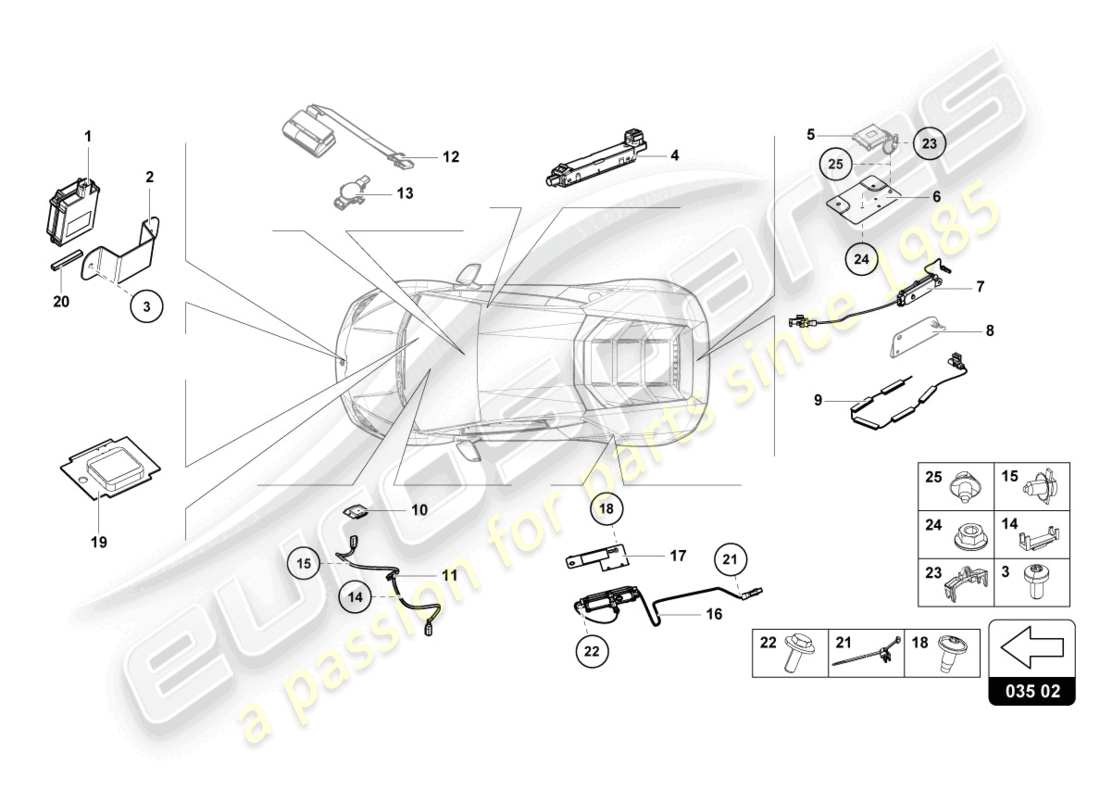 lamborghini tecnica (2023) aerea diagramma delle parti