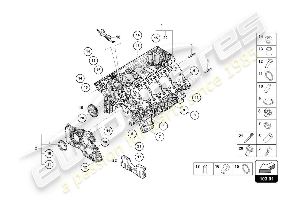 lamborghini urus (2021) basamento diagramma delle parti