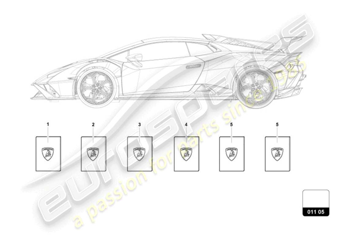 lamborghini 2023 (sto) portafoglio per veicolo diagramma delle parti