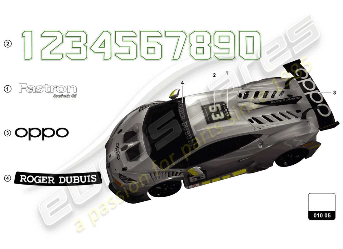 lamborghini super trofeo evo (2018) adesivi schema delle parti