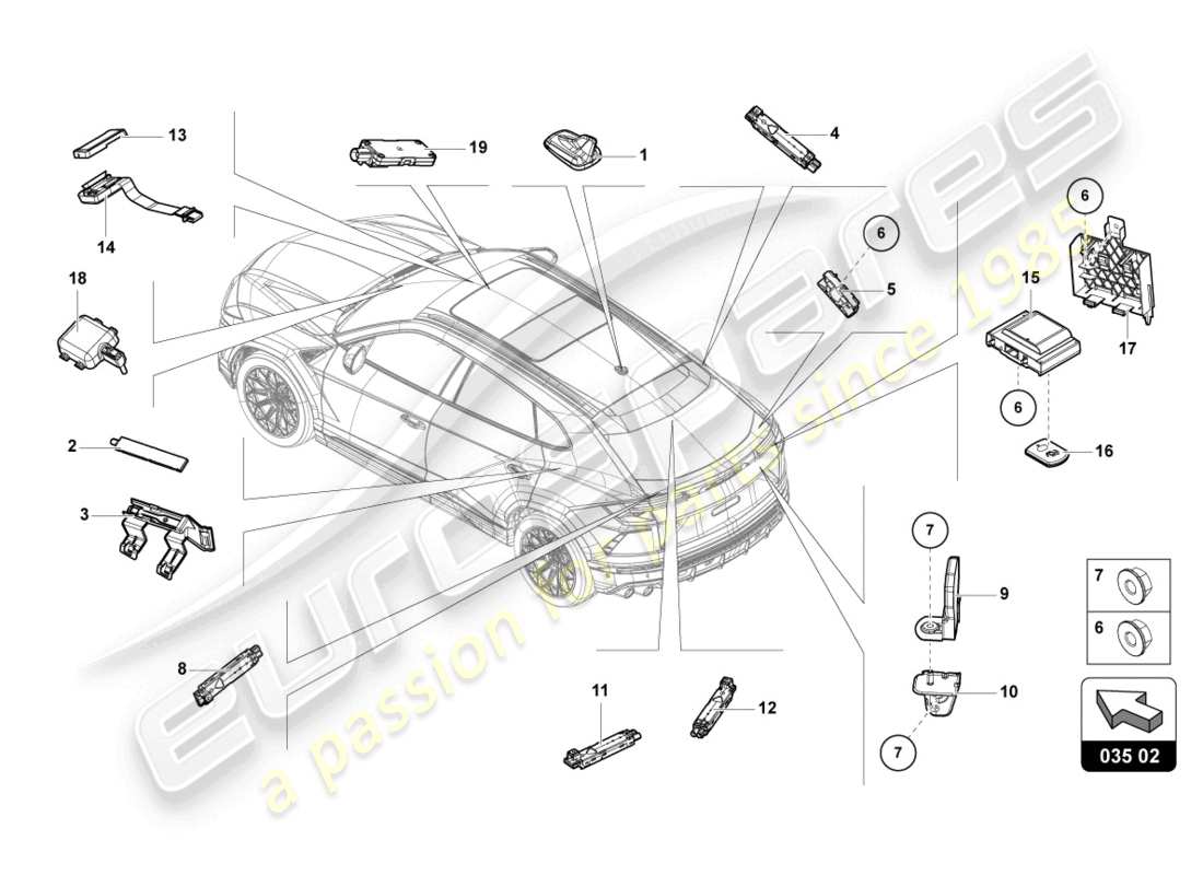 lamborghini urus (2020) diagramma della parte aerea