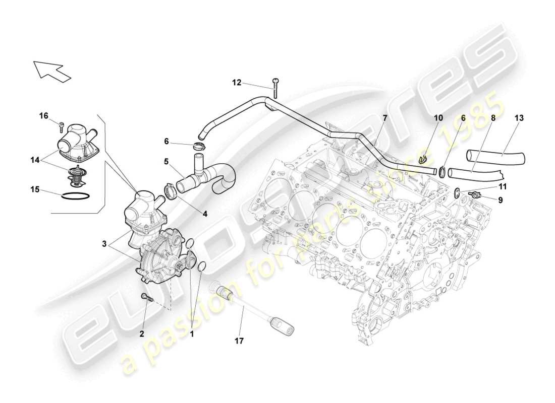 lamborghini gallardo spyder (2007) schema delle parti della pompa del liquido di raffreddamento