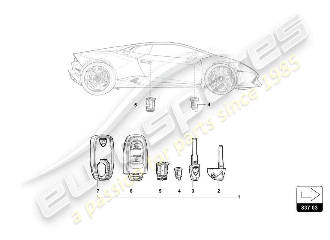 lamborghini evo spyder (2023) serratura con chiavi diagramma delle parti
