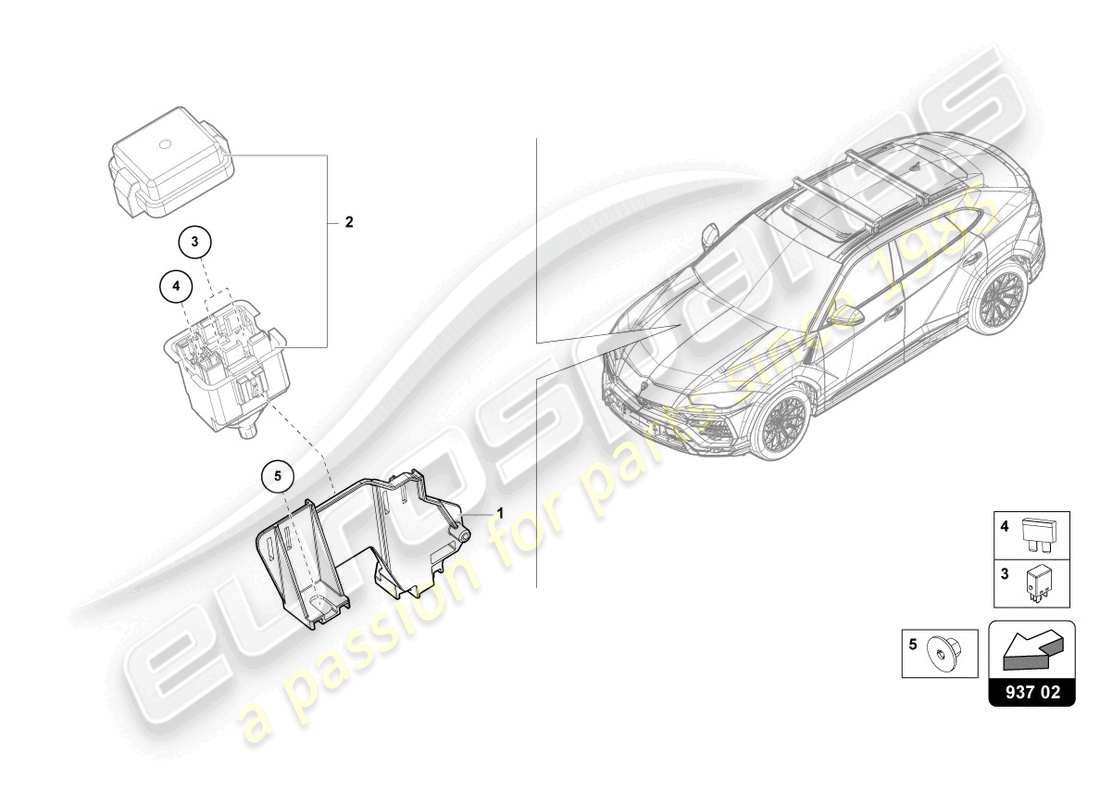 lamborghini urus performante (2023) fusibili diagramma delle parti