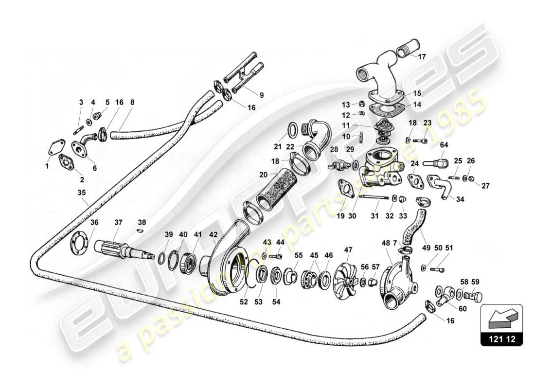 lamborghini countach 25th anniversary (1989) schema parte radiatore e circuito acqua