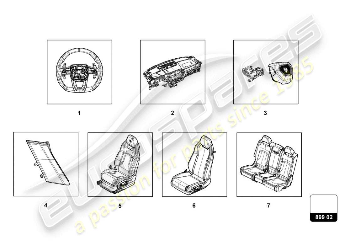 lamborghini urus performante (2023) attrezzature del reparto servizio diagramma delle parti