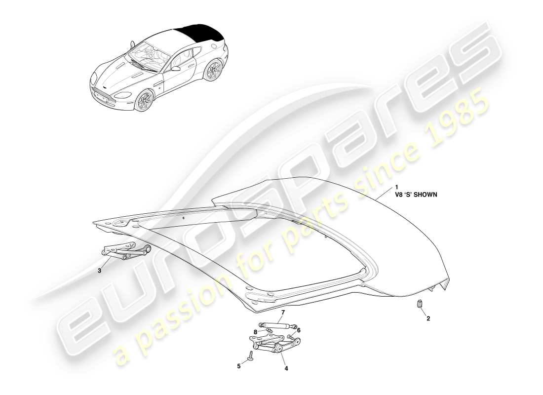 aston martin v8 vantage (2005) portellone posteriore, diagramma delle parti della coupé