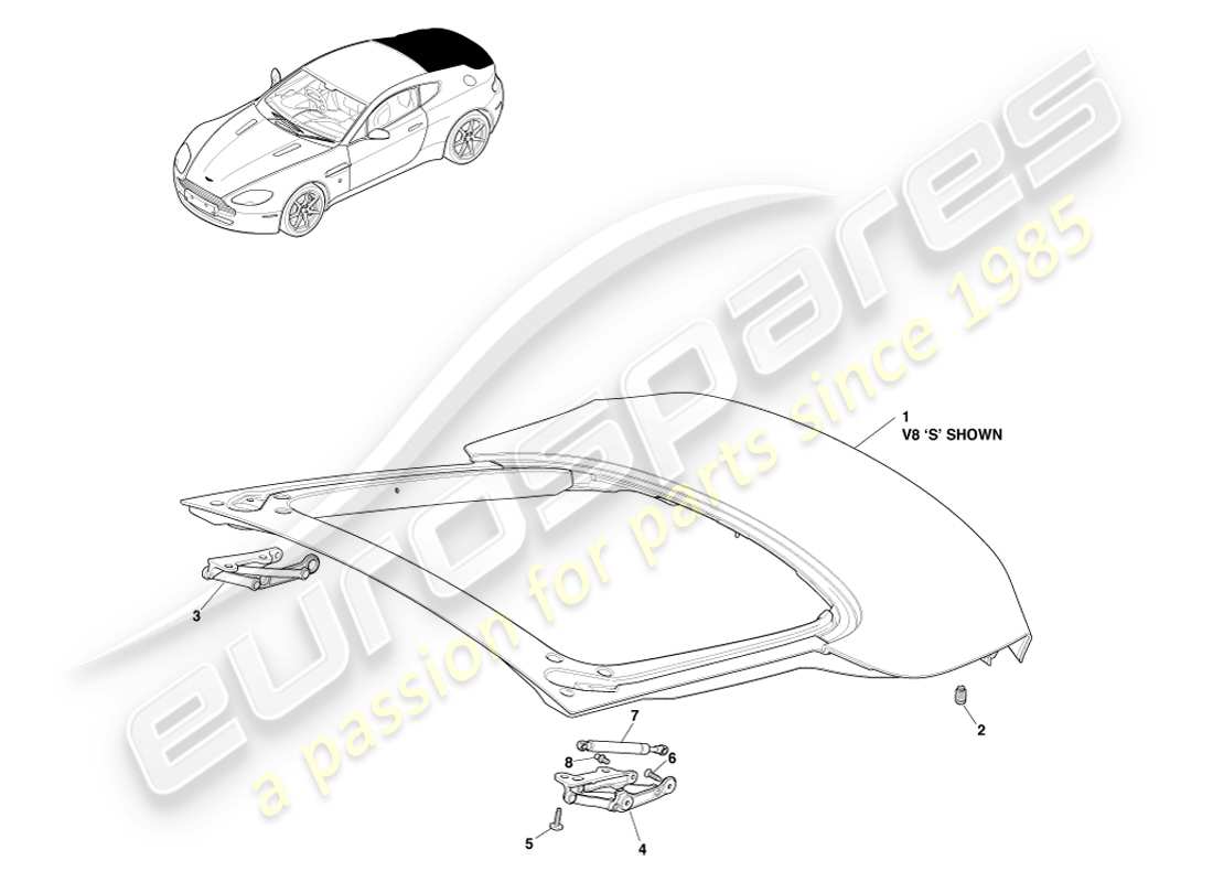 aston martin v8 vantage (2007) portellone posteriore, diagramma delle parti della coupé