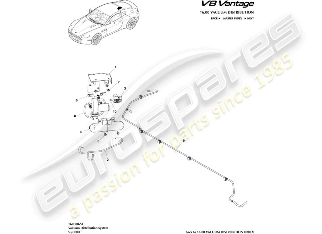 aston martin v8 vantage (2018) diagramma delle parti della distribuzione del vuoto