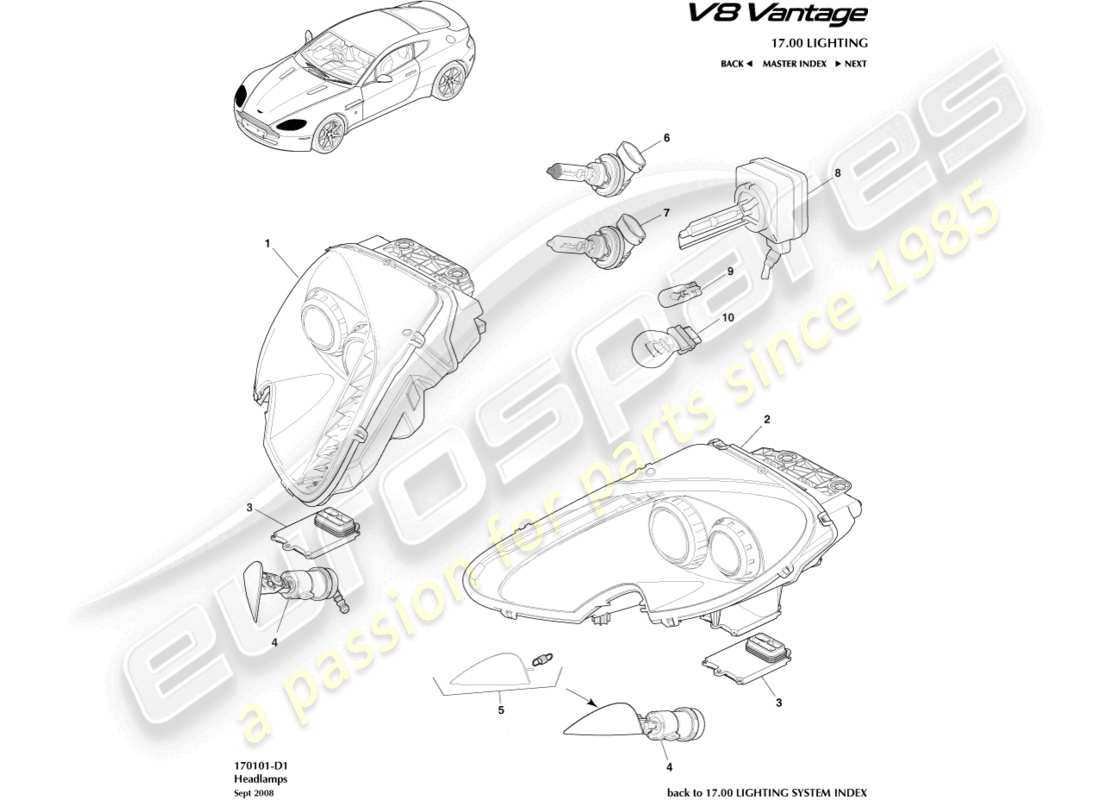 aston martin v8 vantage (2006) diagramma delle parti dei fari