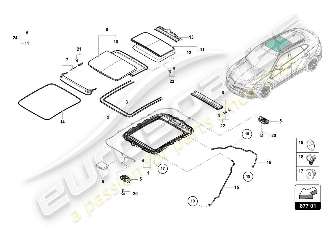 lamborghini urus performante (2023) tetto apribile in vetro diagramma delle parti