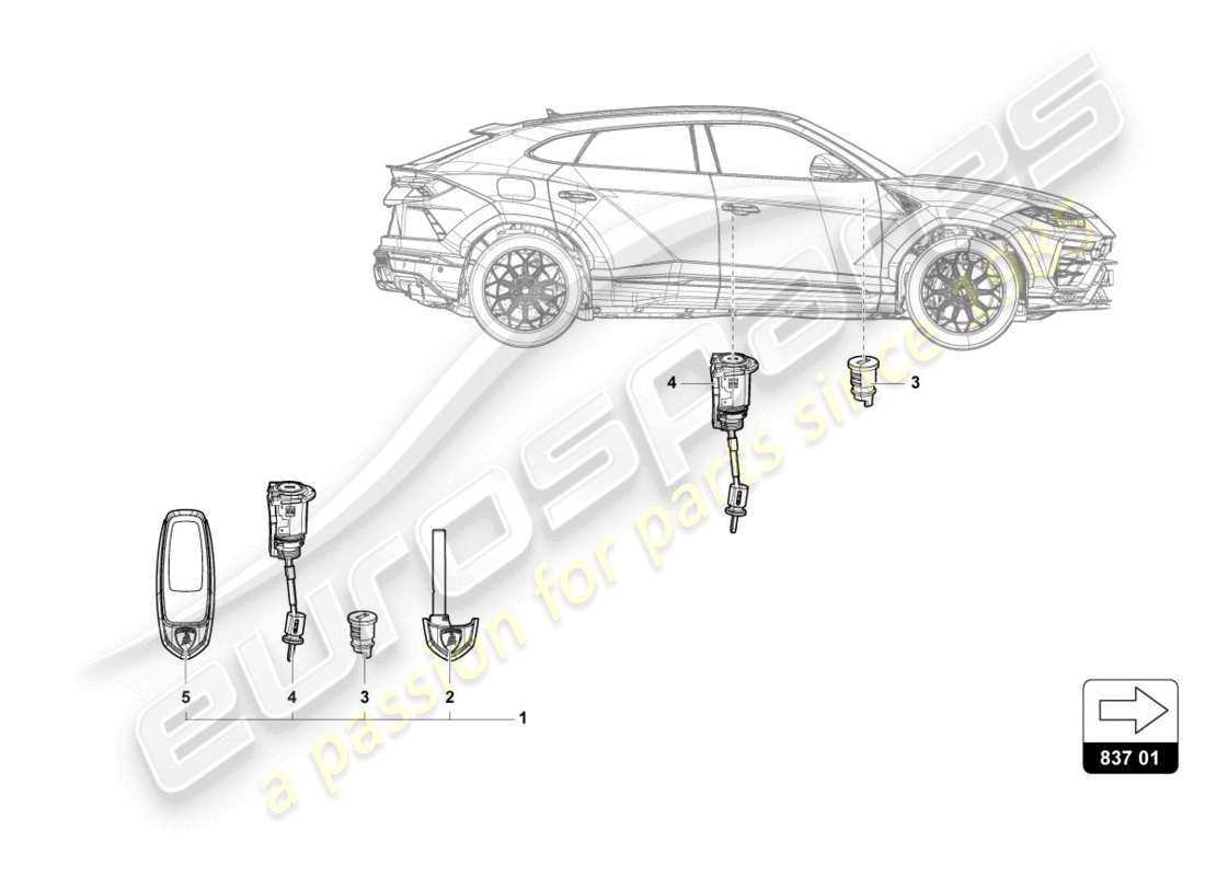 lamborghini urus performante (2023) chiave principale con trans diagramma delle parti