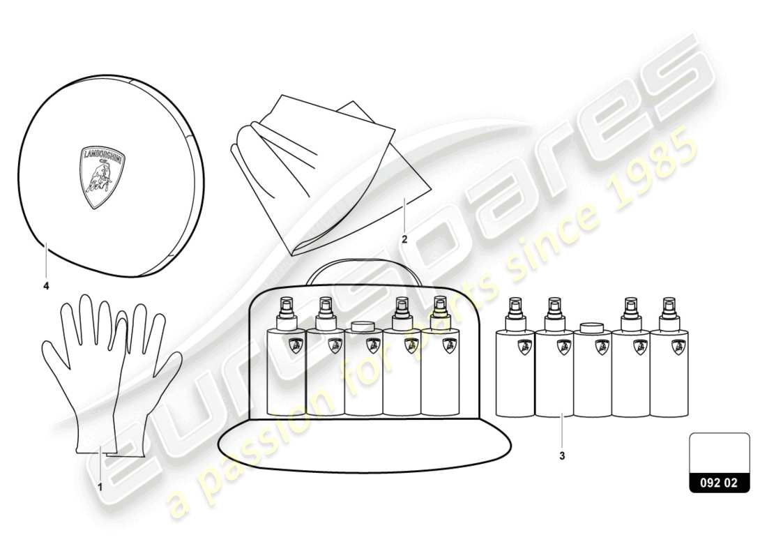 lamborghini urus s (accessories) kit di cura diagramma delle parti