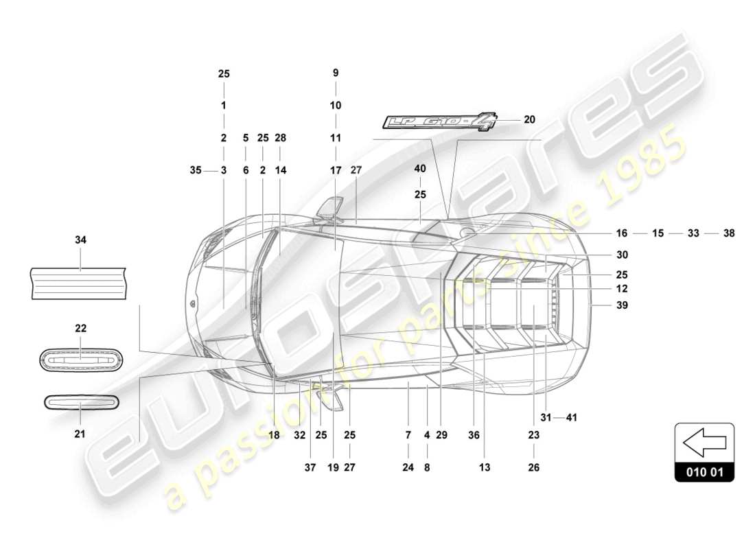 lamborghini 2021 (evo spyder) iscrizioni/caratteri diagramma delle parti