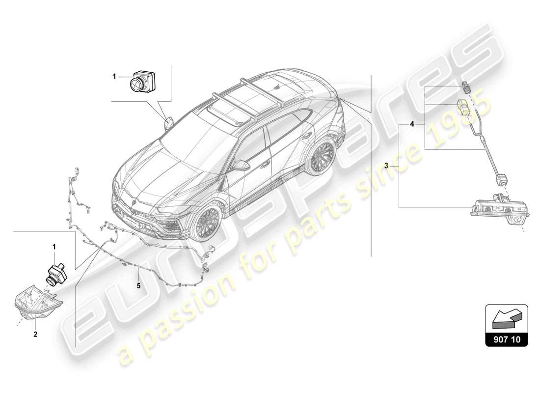 lamborghini 2021 | urus fahrzeugumfeldkamera teilediagramm