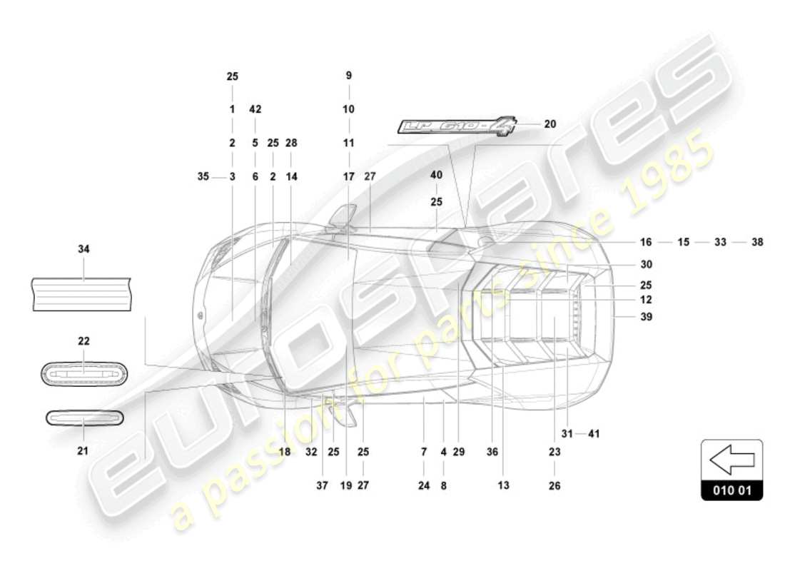 lamborghini 2024 (evo spyder) iscrizioni/caratteri diagramma delle parti