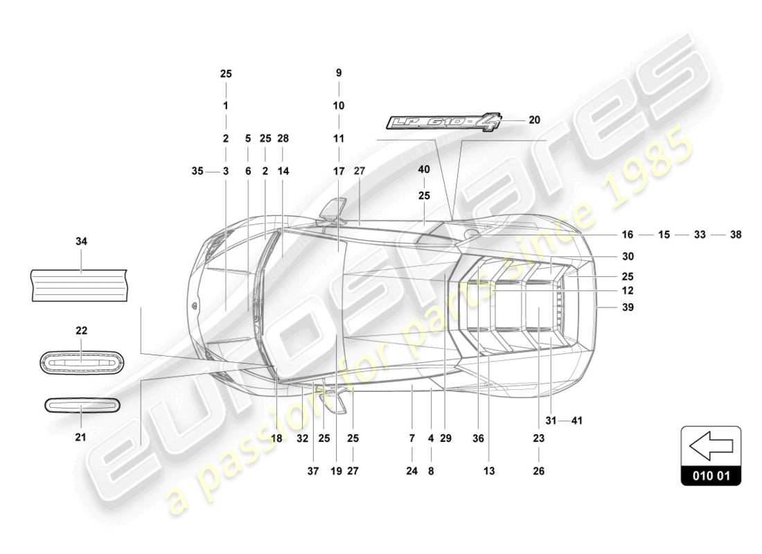lamborghini 2023 (tecnica) iscrizioni/lettere diagramma delle parti