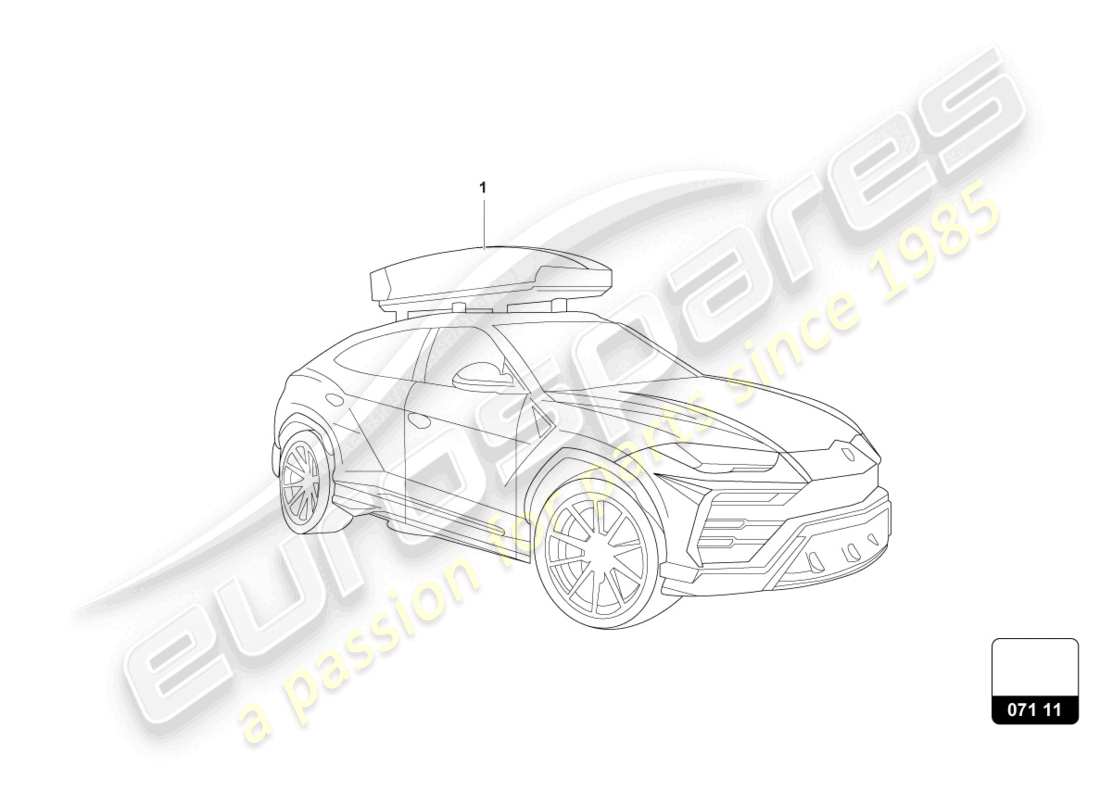 lamborghini urus s (accessories) scatole per bagagli schema delle parti