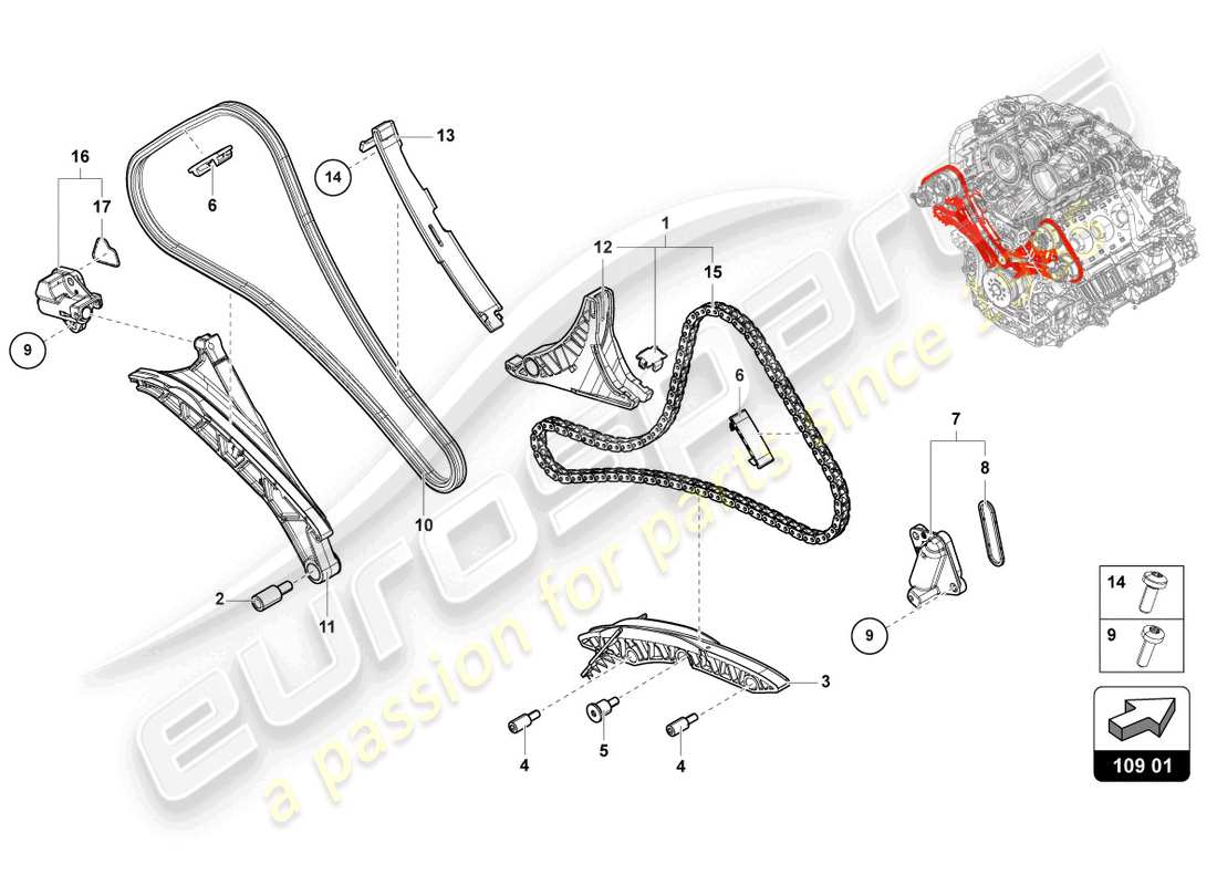 lamborghini urus performante (2023) catena temporale diagramma delle parti