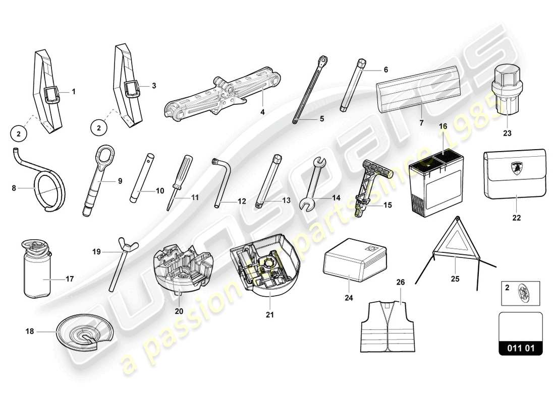 lamborghini urus (2019) strumenti del veicolo diagramma delle parti