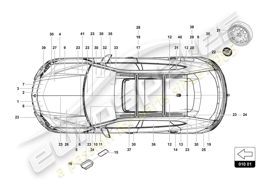 lamborghini urus (2019) segnali/avvisi diagramma delle parti