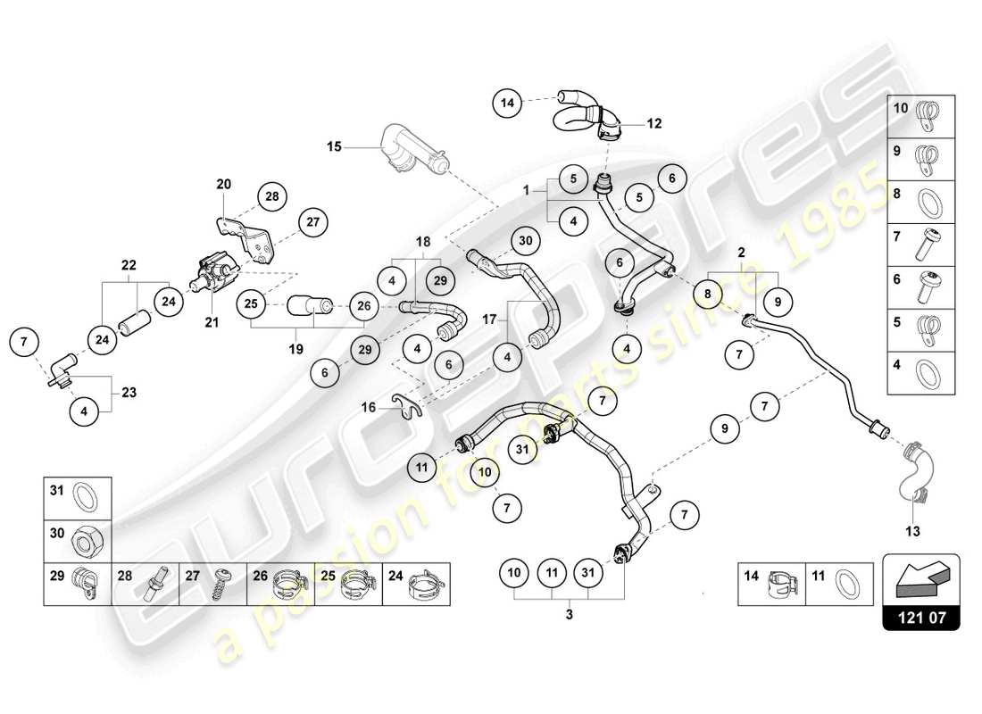 lamborghini urus (2022) sistema di raffreddamento diagramma delle parti