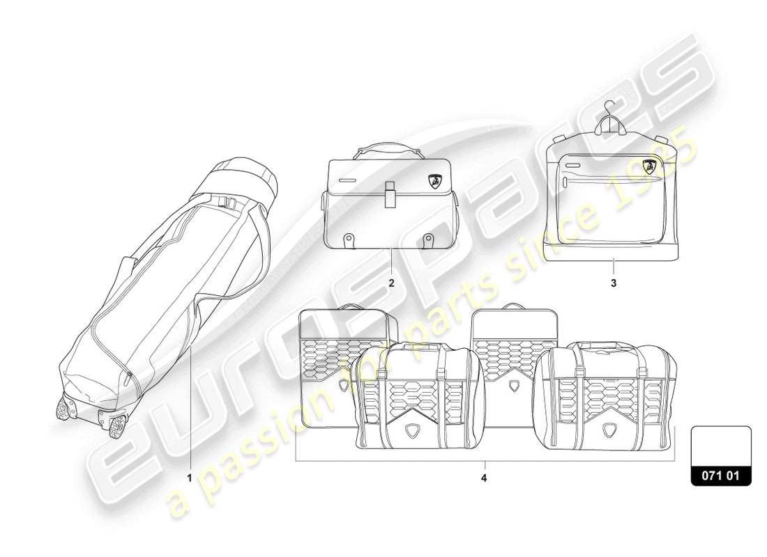 lamborghini urus performante (accessories) set borse da viaggio diagramma delle parti