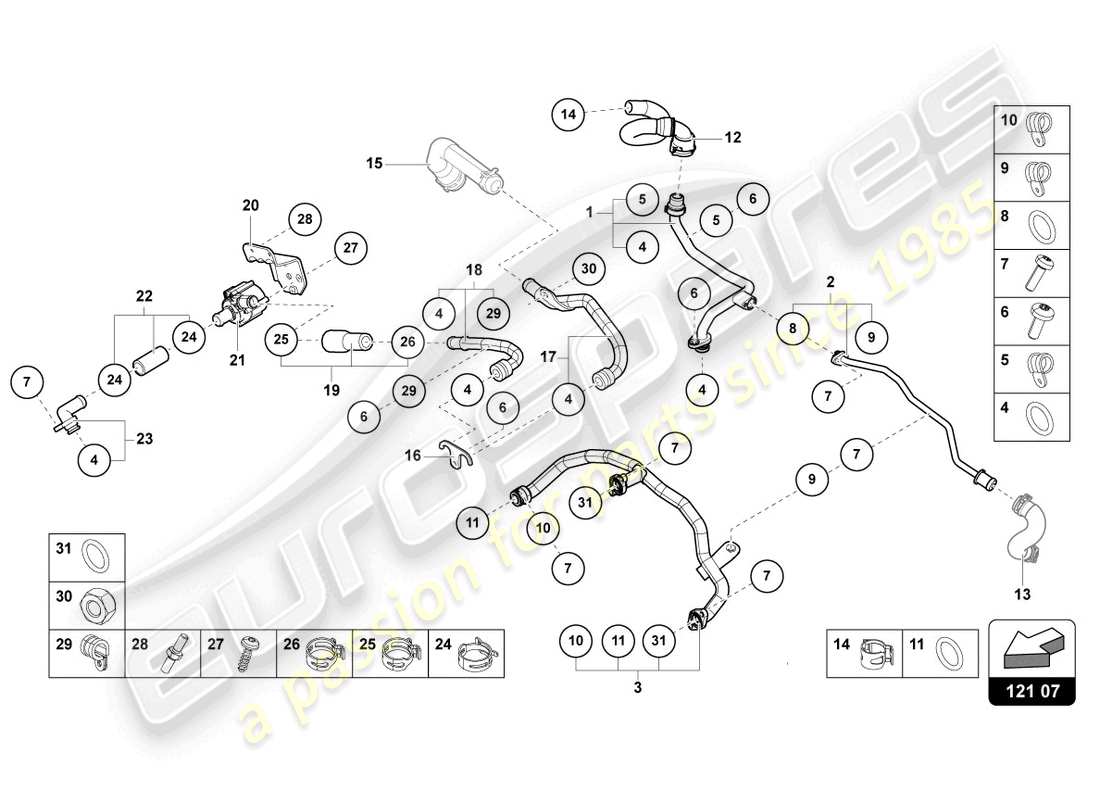 lamborghini urus (2021) sistema di raffreddamento diagramma delle parti