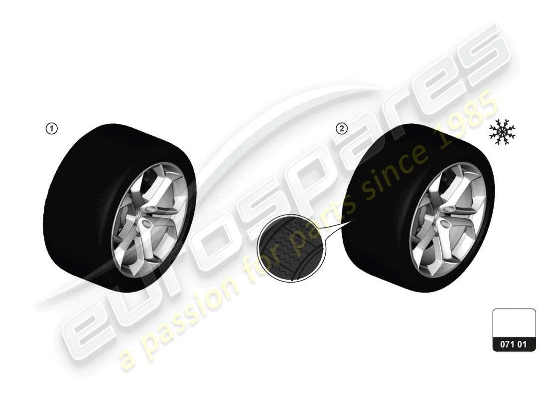 lamborghini aventador ultimae (accessories) diagramma delle parti pneumatici