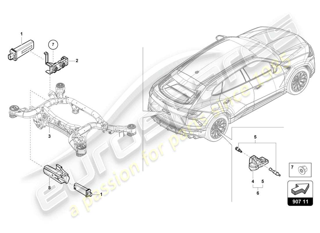 lamborghini urus (2022) sensore pressione pneumatici diagramma delle parti