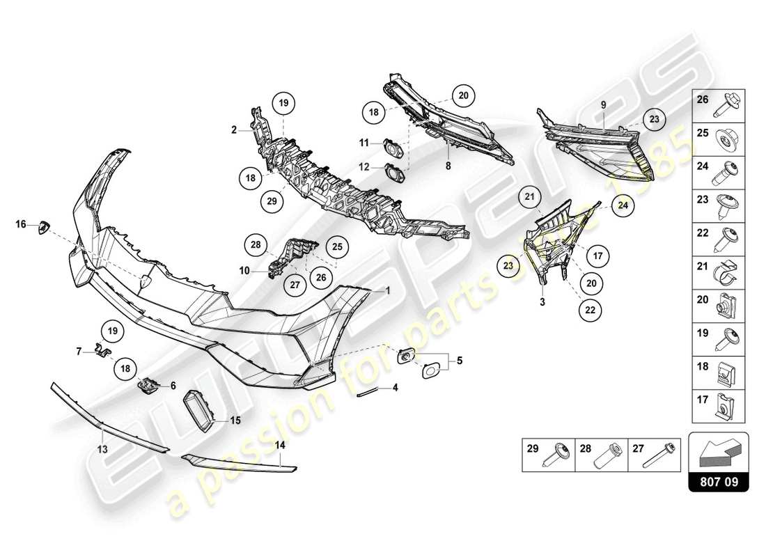 lamborghini urus performante (2023) schema delle parti paraurti anteriore