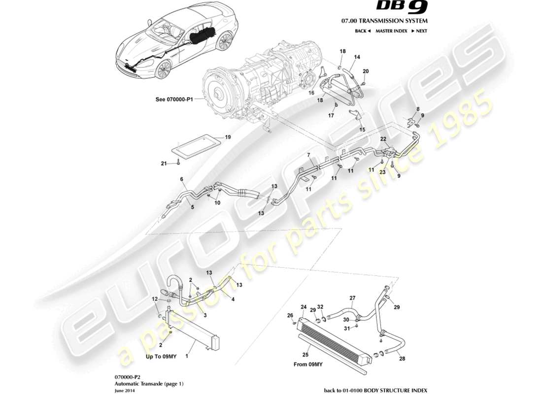 aston martin db9 (2004) tansaxle-kühlung, automatisch teilediagramm