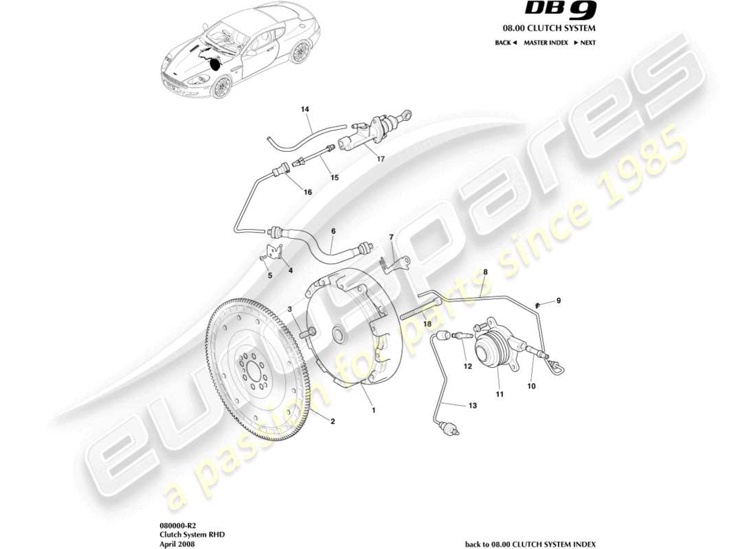 aston martin db9 (2004) sistema frizione, guida a destra diagramma delle parti