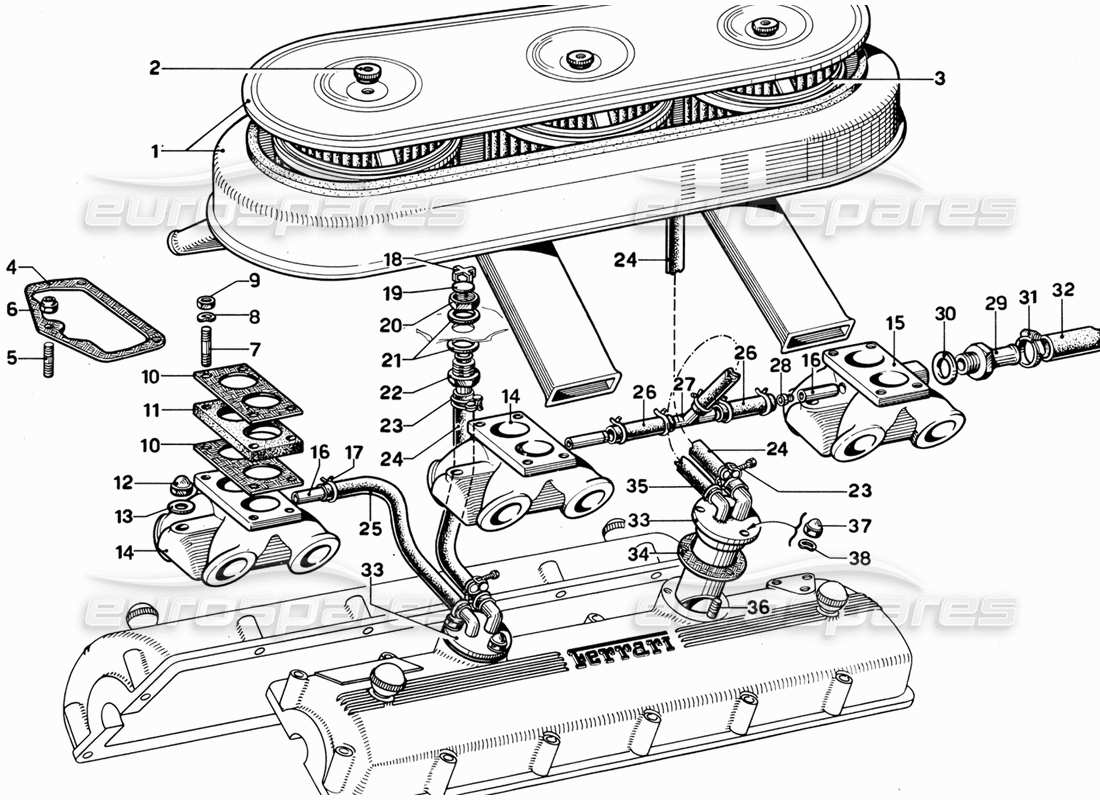 ferrari 365 gt 2+2 (mechanical) ingresso aria con diagramma delle parti blow-by